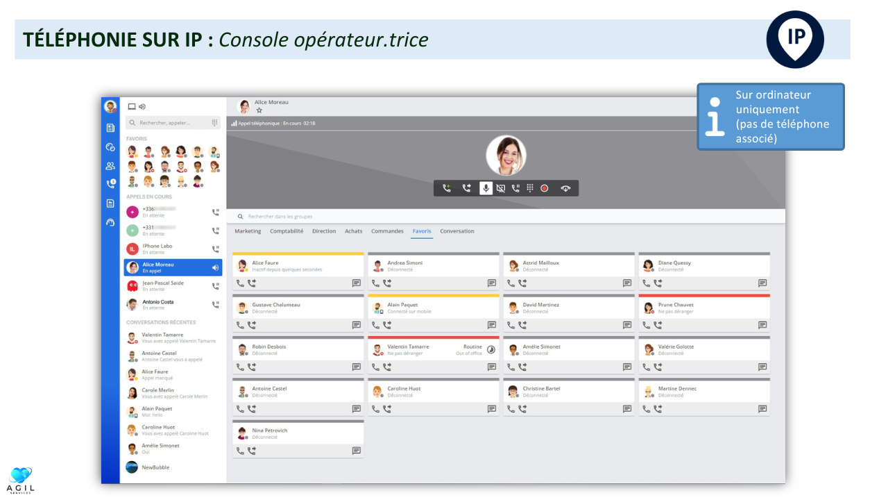 TÉLÉPHONIE SUR IP - Console opérateur.trice