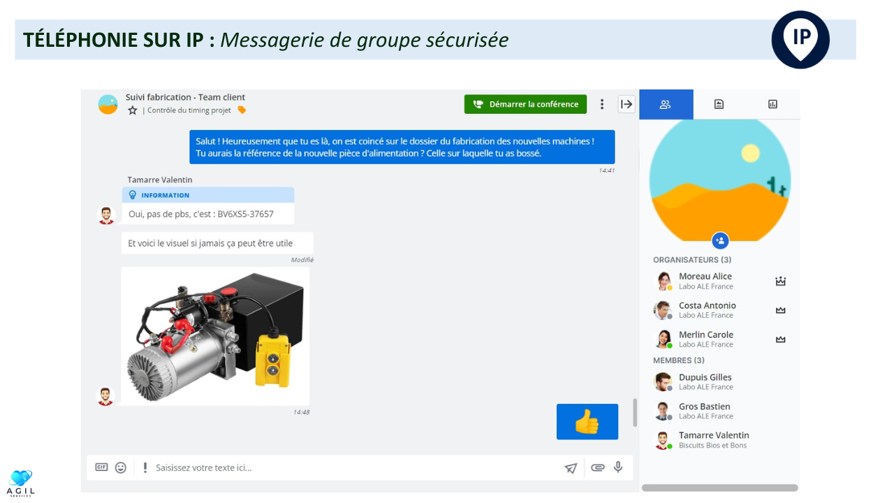 TÉLÉPHONIE SUR IP - Messagerie de groupe sécurisée