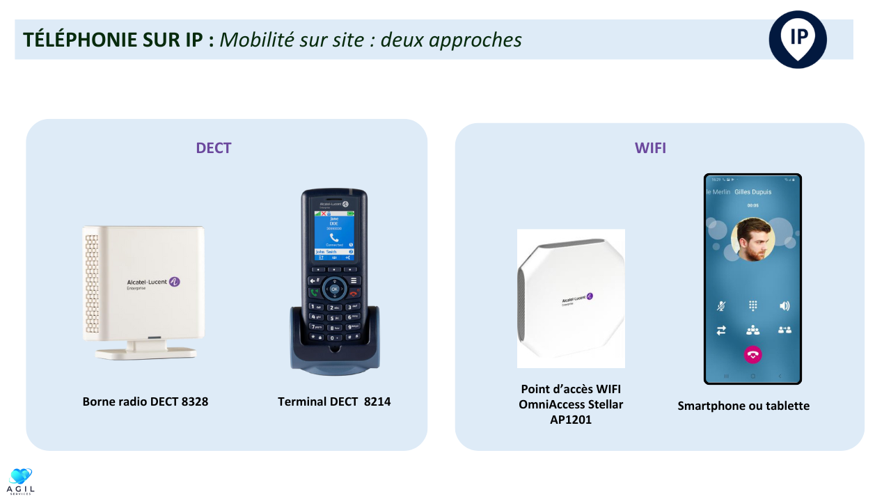 TÉLÉPHONIE SUR IP - Mobilité sur site deux approches