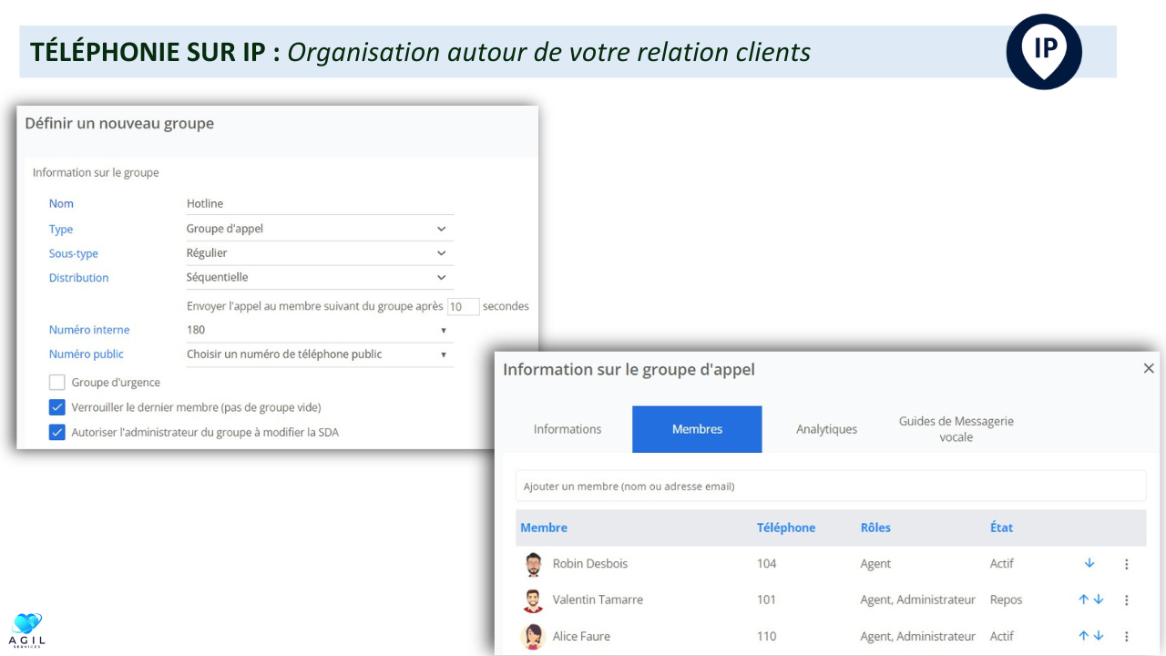 TÉLÉPHONIE SUR IP - Organisation autour de votre relation clients