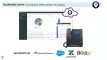 La solution CRM Connect