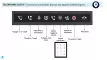 Les fonctions accessibles